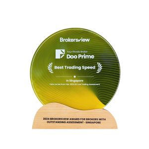 Doo Prime wins Excellent Customer Service Award from 2020 Global Derivatives Real Trading Competition by FX168